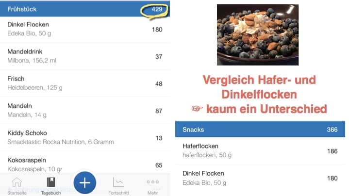 DINKELFLOCKEN-REZEPT FRÜHSTÜCK TRACKING